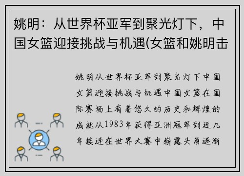 姚明：从世界杯亚军到聚光灯下，中国女篮迎接挑战与机遇(女篮和姚明击掌)